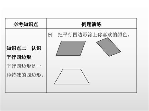 平行四边形内,任意一点和它的各顶点连线将四边形分成四个三角形,求证相对两个三角形面积的和等于另两个三角形面积的和