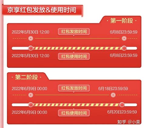 【2022年京东618活动省钱攻略】京东618什么时候最便宜 ...