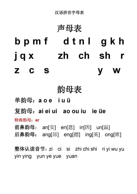 小学一年级语文第一单元汉语拼音检测题(2)_一年级_幼教网