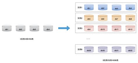 iso27000是什么体系 - 业百科