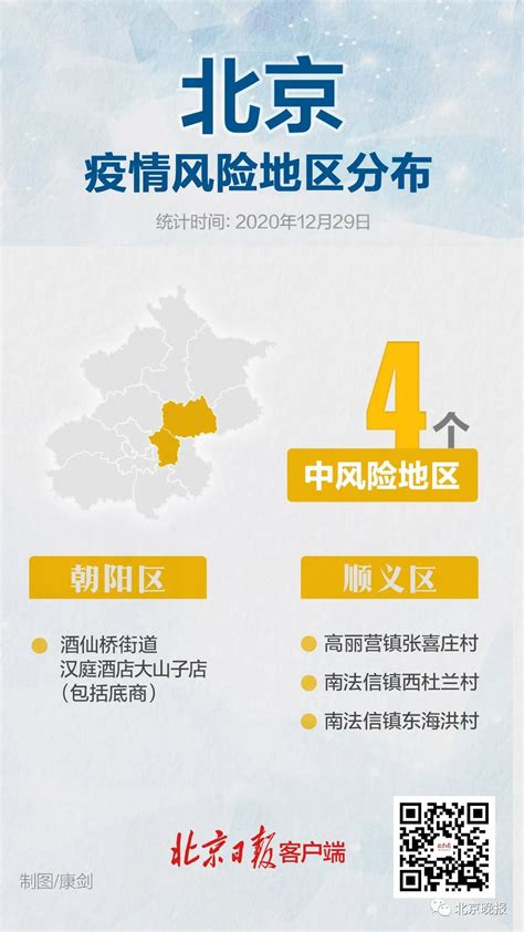 北京中风险地区降至3个 都在这个区_手机新浪网