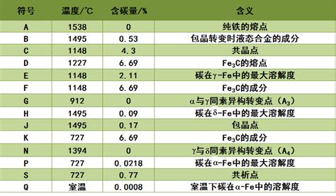 科普 | 二氧化碳排放量如何测算？-国际能源网能源资讯中心