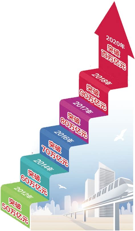 今日《经济日报》速览【2021年6月6日】_手机新浪网