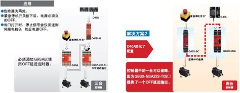 D40A-1C5-欧姆龙D40A-1C5非接触式门开关-D40A-1C5现货-化工仪器网