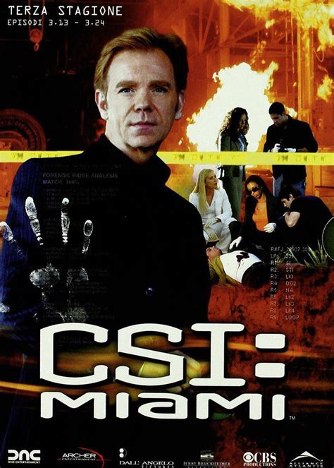犯罪现场调查:迈阿密 第3季(CSI: Miami Season 3)-电视剧-腾讯视频