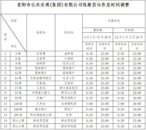 同样是在家上班，这是高手的作息时间表… | 优设网 - UISDC