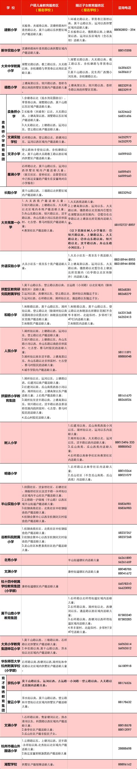 广州市小学排名前十（广州最佳十大公办小学）_玉环网
