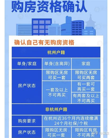 杭州宣布发放消费券：实际总额达16.8亿元 域外来杭人员也可申领