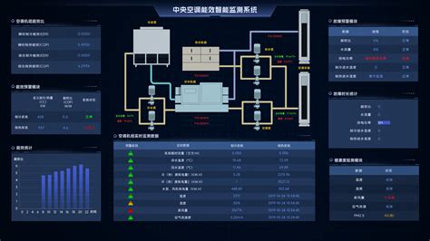 工控技术平台app软件截图预览_当易网