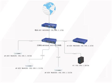 网络测试仪器 局域网RJ45 BNC接口COAX网线UTP STP多功能测试仪-阿里巴巴