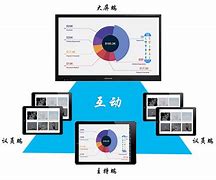 无纸化办公视频如何提升企业效率?无纸化办公解决方案