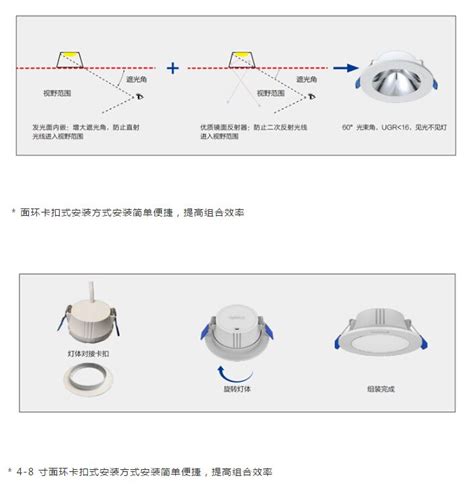 CED6103C嵌入式射灯|嵌入射灯|金城合作官网