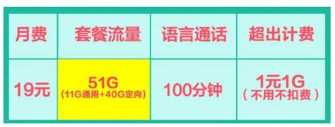 北京移动王卡-19元38G通用30G定向300分钟，送一年会员