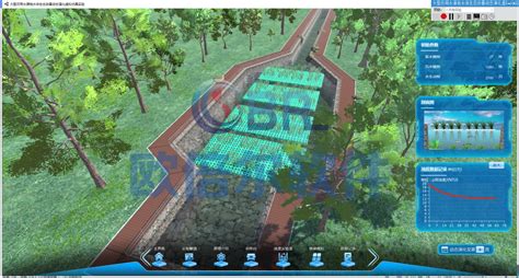 园林技术 - 林业专业 - 虚拟仿真-虚拟现实-VR实训-流程模拟软件-北京欧倍尔