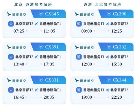 国内机票_比单订便宜多了，多个航班可早飞晚回！国泰航空 北京-香港往返机票含税双人套票（可选4日/5日往返）多少钱-什么值得买