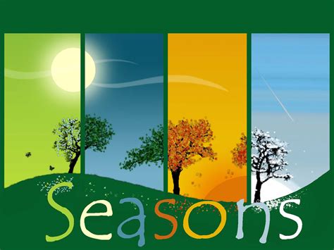 Scenery of the Four Seasons of Nature with Landscape Spring, Summer ...