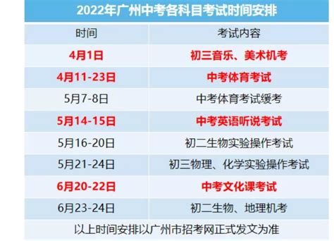 2022年广东广州中考各科目考试时间及安排_中招考试时间_中考网