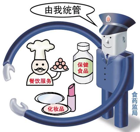 辽宁省食品安全网