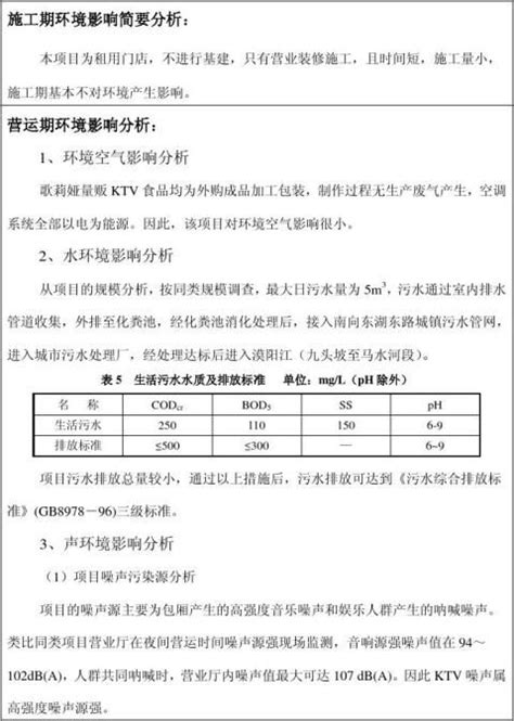 20xx年 最新KTV环评报告表 - 范文118