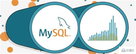 基于MySQL数据库下亿级数据的分库分表 - 知乎