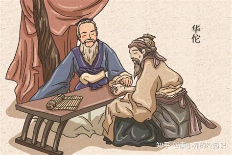 中国古代名医设计图__传统文化_文化艺术_设计图库_昵图网nipic.com