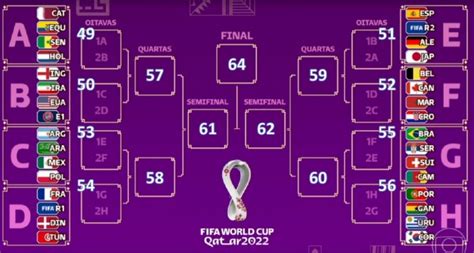 女足欧洲杯：C组4队均积1分，葡萄牙2-2瑞士，荷兰1-1瑞典-直播吧zhibo8.cc