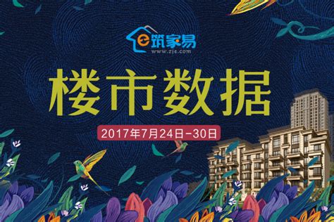 海南碧桂园海棠墅新房子均价是多少？项目在哪里？值得买？-吉房房