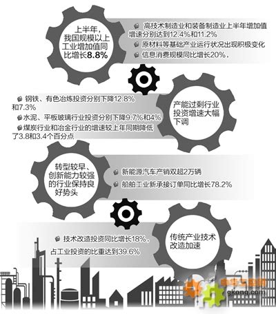 [浙江]省道路面结构设计方案图-路桥节点详图-筑龙路桥市政论坛