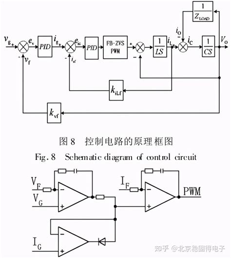 12W反激式开关电源电路原理图PCB(orcad格式)含反激变压器参数计算方法 - 电源论坛