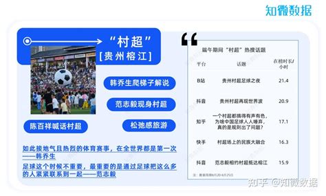 广告刊例 - 贵州网——贵州门户网站-贵州新媒体平台