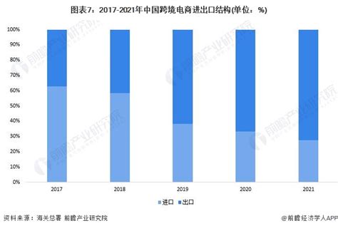 1-9月杭州跨境电子商务指数报告发布，全市跨境电商产业呈现平稳发展趋势