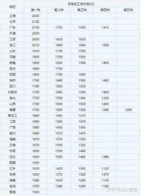 先锋镇已规划纳入“一主两副”的江津城区，物价低廉成为最大亮点 - 江津在线E47.CN