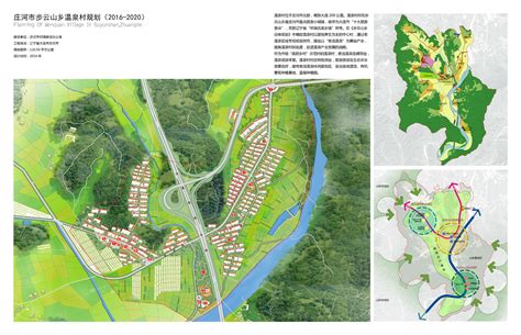 庄河市步云山乡温泉村规划（2016-2020）_大连城建设计研究院有限公司