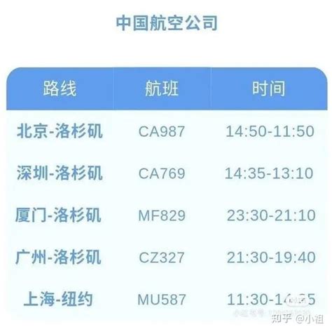 岳阳三荷机场最新航班时刻表（持续更新）- 岳阳本地宝