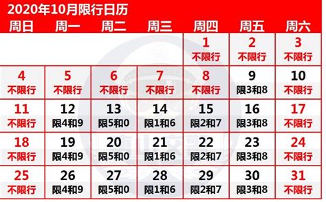 邯郸最新限号通知2020年10月