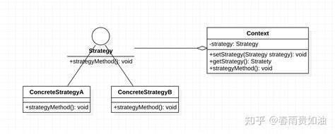 “品牌战略”方法论：3C定位模型-美御战略