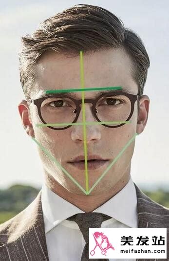男人帮 | 不知道怎么挑选眼镜的镜框 从脸型下手绝不会错_手机新浪网