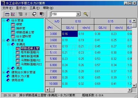 南京地湖所基于生态因子对水力学参数适应阈值的水文连通性评估取得进展--中国科学院南京分院