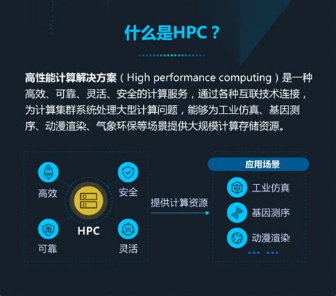 隆基力推新电池HPBC，光伏电池究竟哪家强？__财经头条