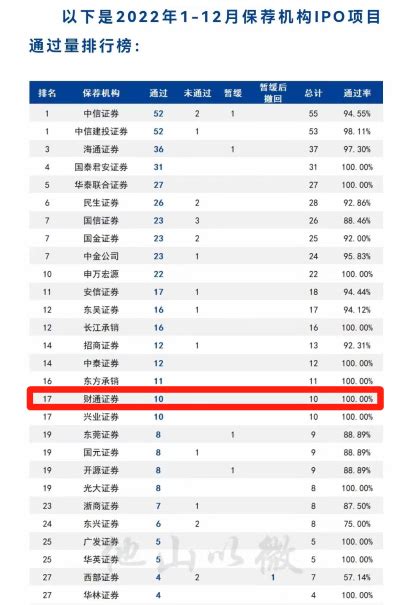 2010-2018年浙江省社会消费品零售总额情况统计_产销数据频道-华经情报网