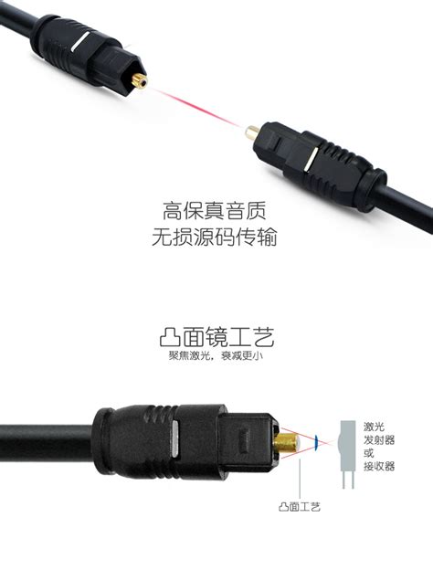 光纤线SPDIF数字光纤线 OPTICAL光纤音频线TOSLINK电视接功放线-阿里巴巴