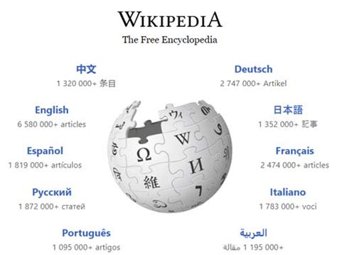 维基百科 标志 LOGO设计图__公共标识标志_标志图标_设计图库_昵图网nipic.com