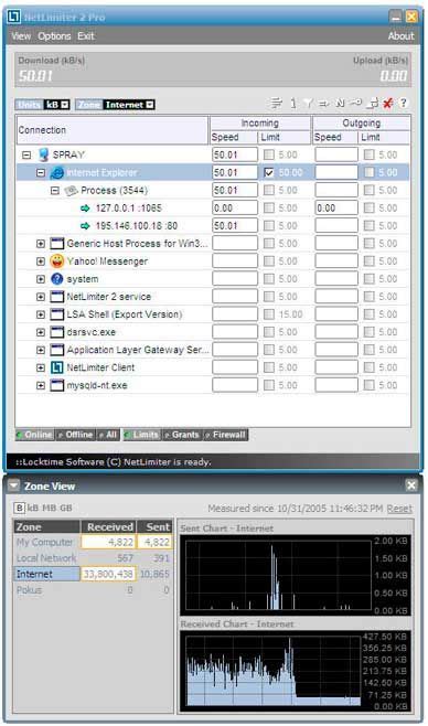 NetLimiter Pro for Windows 7 - Ultimate internet traffic control tool ...