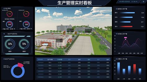 过程控制虚拟仿真软件_北京云中逐梦科技有限公司