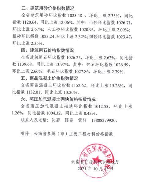 关于2021年9月云南省主要工程材料价格波动情况的通报_广材资讯_广材网