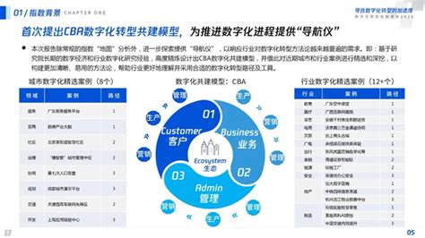 IDC：2022-2026年中国数字化转型总支出将达到2.38万亿美元
