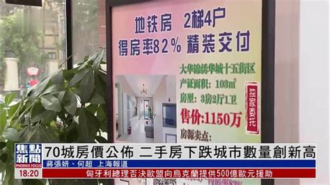 杭州二手房成交量环比下跌32%，有小区成交均价降了36%_地产界_澎湃新闻-The Paper