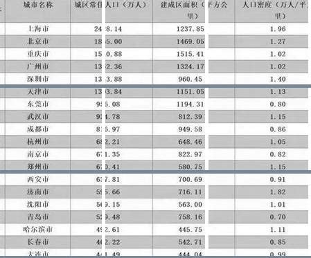 黄石市属于哪个省份（湖北省黄石市区划和人口概述） | 说明书网