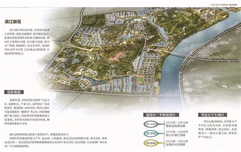 衡阳未来10年的规划,衡阳市新西二环规划图,衡阳2035年城市规划_大山谷图库
