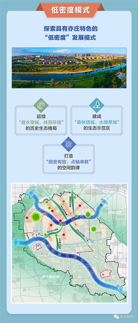 济宁2020至2030规划图,济宁2030年城市规划图,济宁济北高铁新城(第9页)_大山谷图库